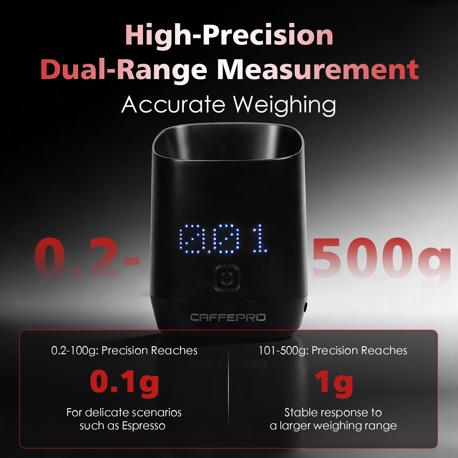 CAFFEPRO Digital Dosing Cup Co - مراجعة Kitchen Gadgets Ninja وسعره