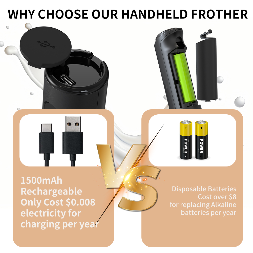 3 in 1 Electric Handheld Milk  - مراجعة Kitchen Gadgets Electric وسعره